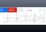 setup and manage your google adwords ppc search campaign